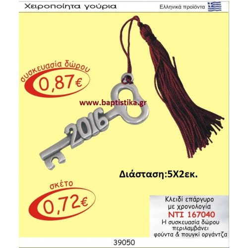 ΚΛΕΙΔΙ ΕΠΑΡΓΥΡΟ ΜΕ ΧΡΟΝΟΛΟΓΙΑ οικονομικα φθηνα γουρια 167040